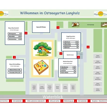 Ostseegarten Langholz - Abendsonne Bis 6 Pers
